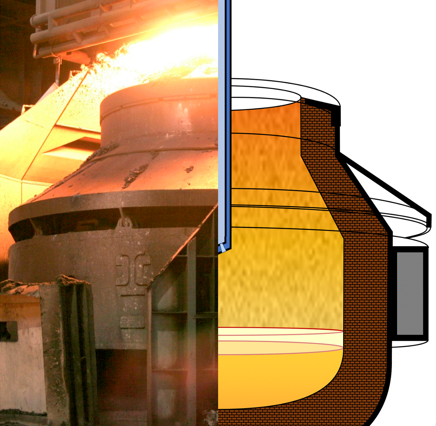 КОНВЕРТЕРЫ 